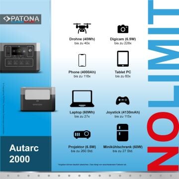PATONA Platinum Powerstation Autarc 2000 | 1920Wh Taşınabilir Güç Kaynağı | 2000W LiFePO4 | PD100W USB-C, DC12V/10A, USB 5V/3A Çıkışlı Powerstation