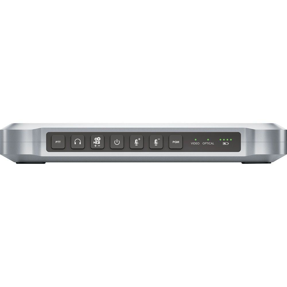 Blackmagic Atem Camera Converter