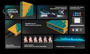 Avmatrix UC1218-4K PRO - Profesyonel HDMI to USB 4K Capture Kart