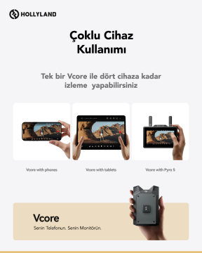 Hollyland Vcore - Kablosuz Video Vericisi