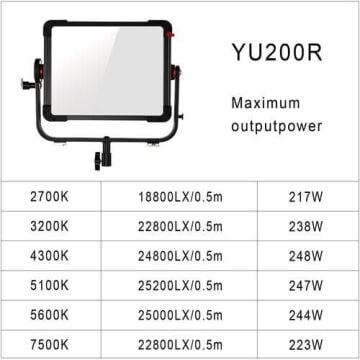GVM YU200R 200W RGB LED Panel Işık (Hardcase)