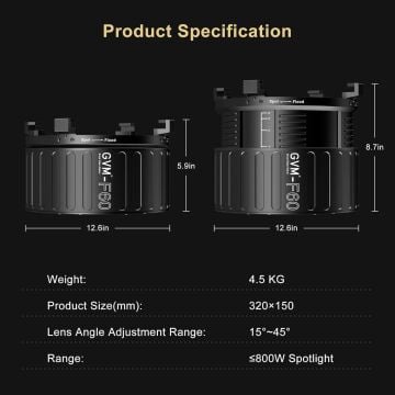 GVM F60 32cm 15-45° Fresnel Lens