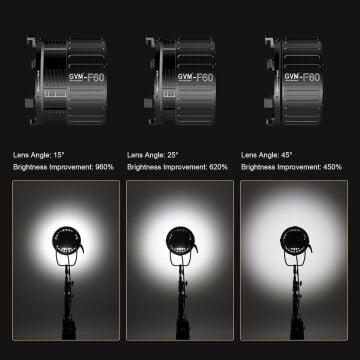 GVM F60 32cm 15-45° Fresnel Lens