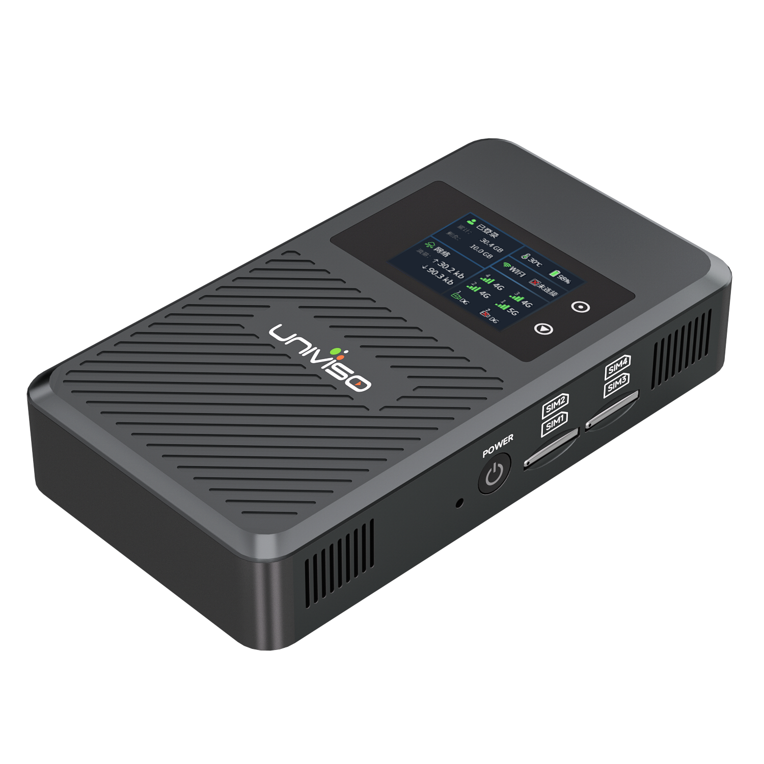 UNIVİSO Bonding Router 4x 4G and 2x USB