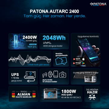 PATONA Platinum Autarc 2400 Taşınabilir Güç İstasyonu 2048Wh 2400W – 4x AC Çıkış, USB-C PD 100W, Uygulama Kontrollü
