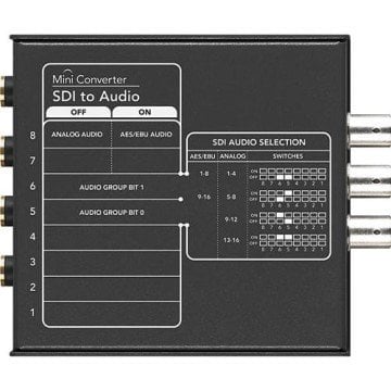 Blackmagic Mini Converter - SDI to Audio