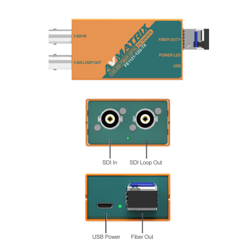 AVMatrix 12G-SDI Fiber Extender Kit  (SFPs ile gelir)