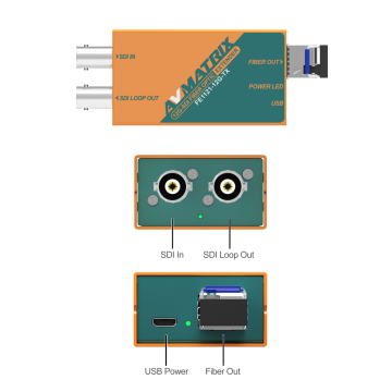 AVMatrix 12G-SDI Fiber Extender Kit  (SFPs ile gelir)