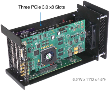 Echo Express SE-III Thunderbolt 3 Edition - 3-Slot PCIe Card Expansion System