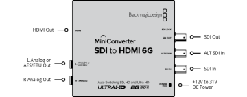 Blackmagic Mini Converter - SDI to HDMI  6G