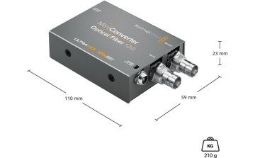 Blackmagic Mini Converter - Optical Fiber 12G