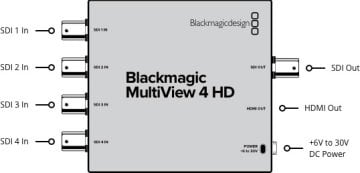 Blackmagic MultiView 4 HD