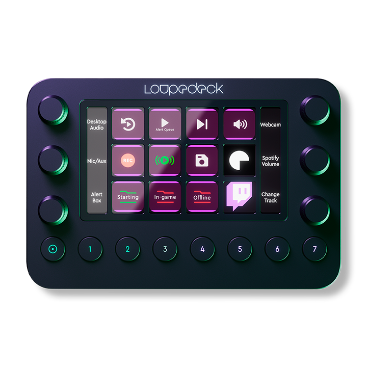 Loupedeck Live