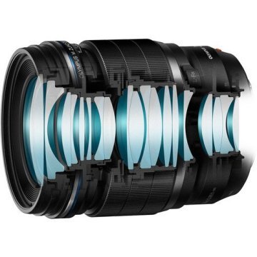 Olympus M.Zuiko Digital 25mm Lens 1:1.2