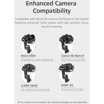 ZHIYUN TRANSMOUNT CRANE 3S SERVO ZOOM&FOCUS MOTOR