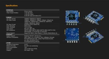 Avmatrix VP51 SDI 5-Kanal Görüntü Alma ve Aktarma Kartı