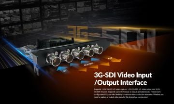 Avmatrix VP51 SDI 5-Kanal Görüntü Alma ve Aktarma Kartı