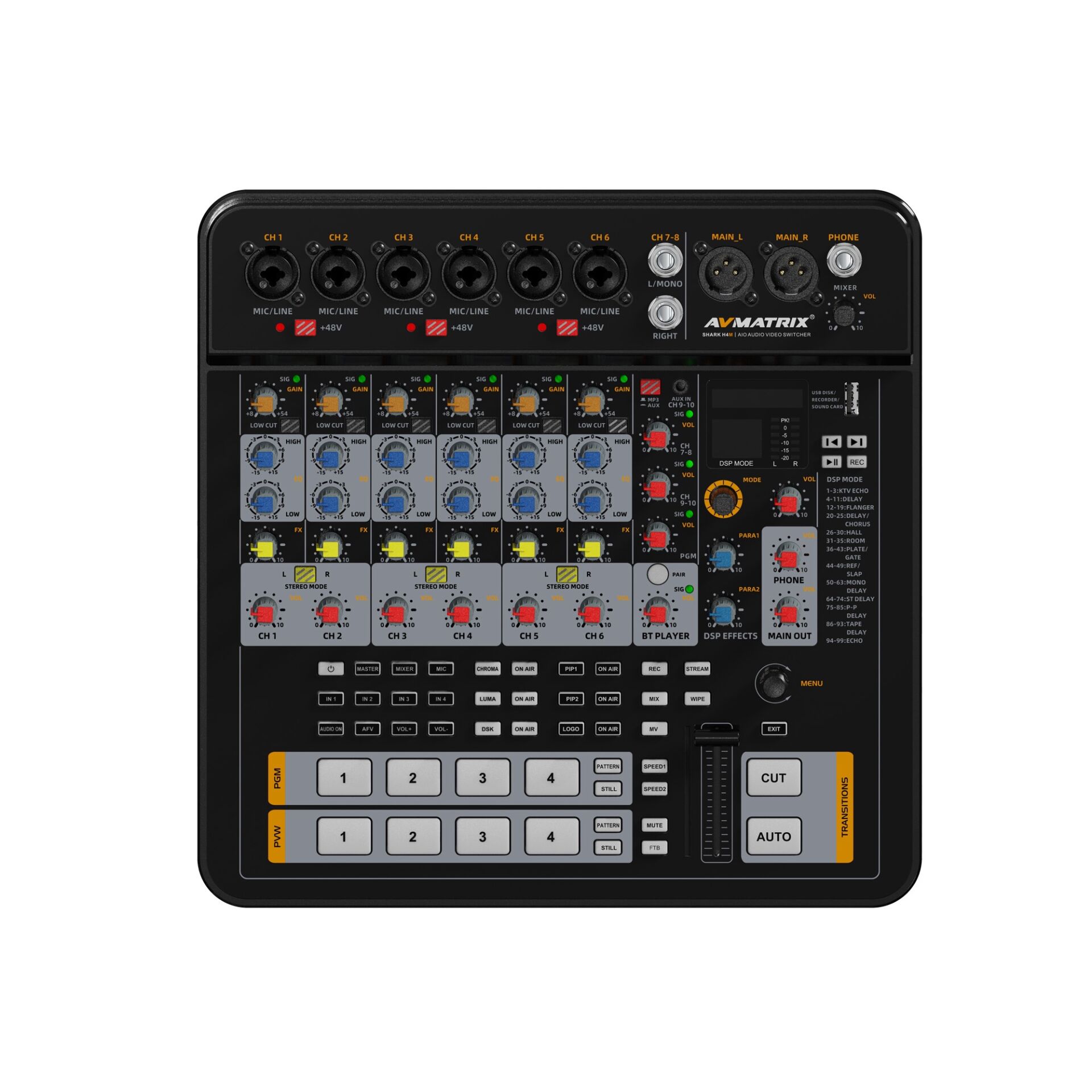 AVMatrix SHARK S4M 4 Kanal All‑in‑One Taşınabilir Video & Ses Switcher (2 SDI + 2 HDMI Giriş)